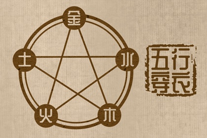 日历查看日历,今天干支日历,日历2026年老黄历,日历推算器,日期日历,日历看吉日